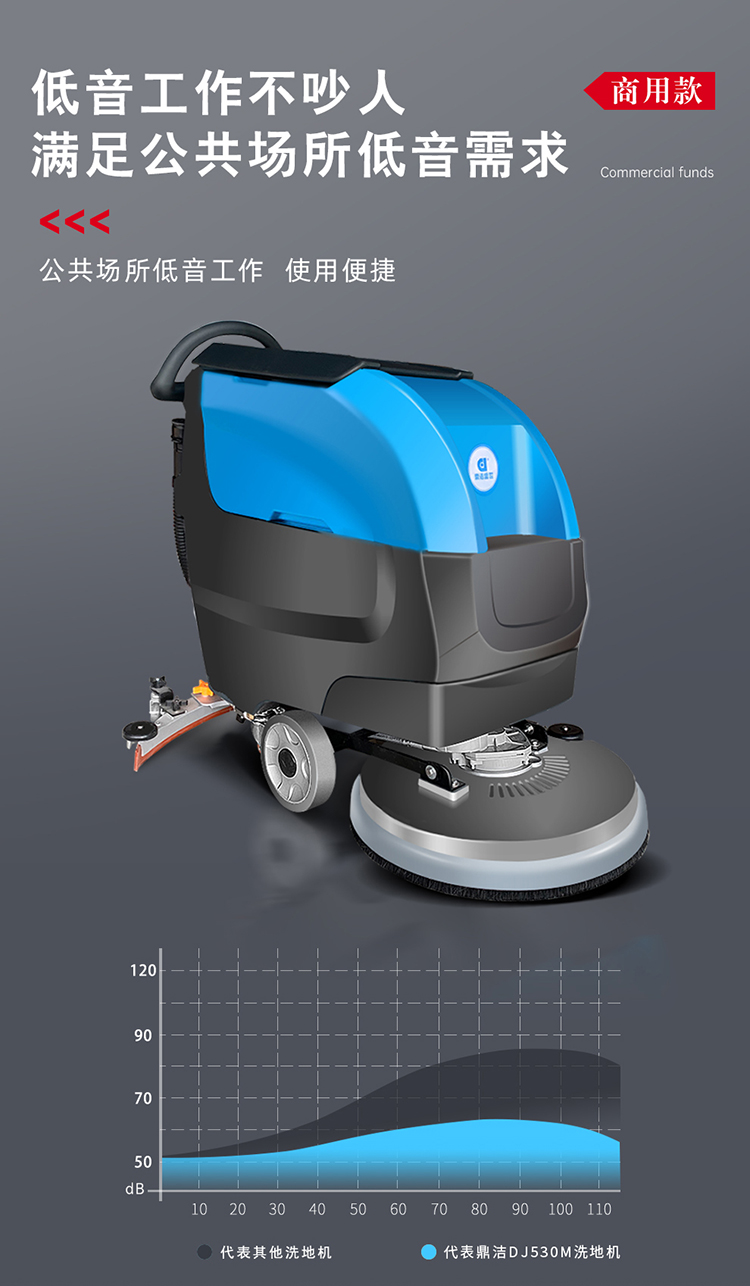 DJ530M手推式洗地機(jī) 手推式洗地機(jī) 拖地機(jī)廠(chǎng)家品牌30
